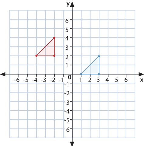 Rigid Transformations ( Read ) | Geometry | CK-12 Foundation