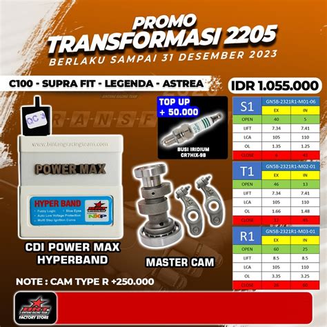 Jual Paket Klasik C Suprafit Legenda Astrea Brt Cdi Powermax