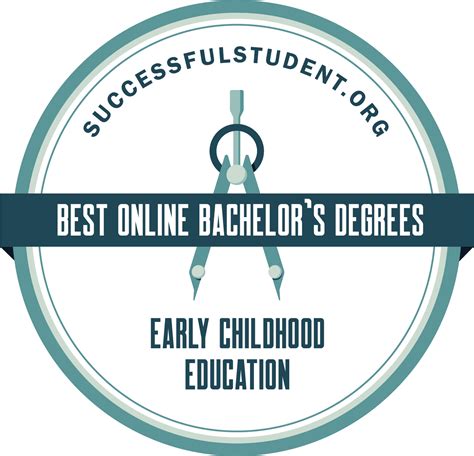 The Best Online Early Childhood Education Bachelors Degrees