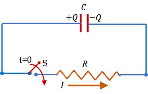 Capacitor Discharging Circuit