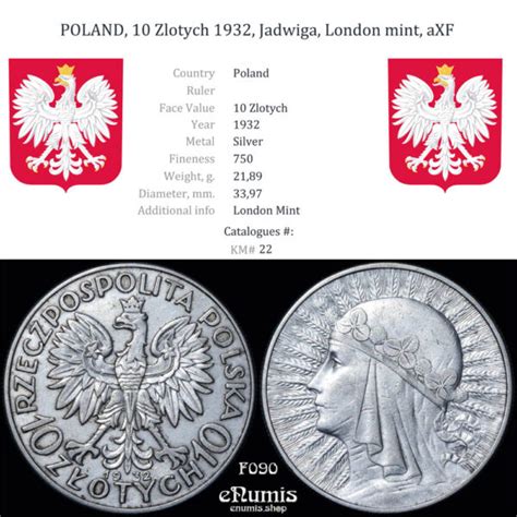 Poland Zlotych Jadwiga London Mint Axf