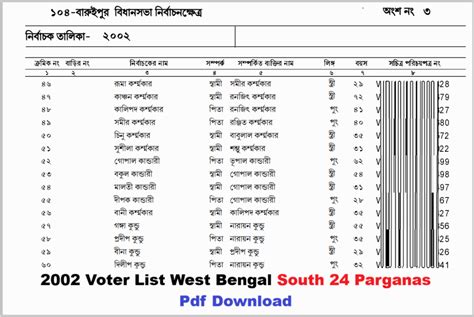 voter list west bengal south  parganas   voter list