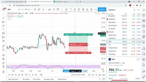 How To Put Stop Loss And Target In Groww App Live Intraday Trading In