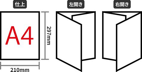 高田馬場での3つ折りリーフレット印刷（a4仕上）東京駅徒歩3分のinctas（インクタス）へお任せください当日仕上げも可能です） 印鑑