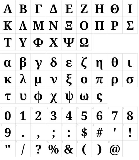 Noto Serif Greek Font Download