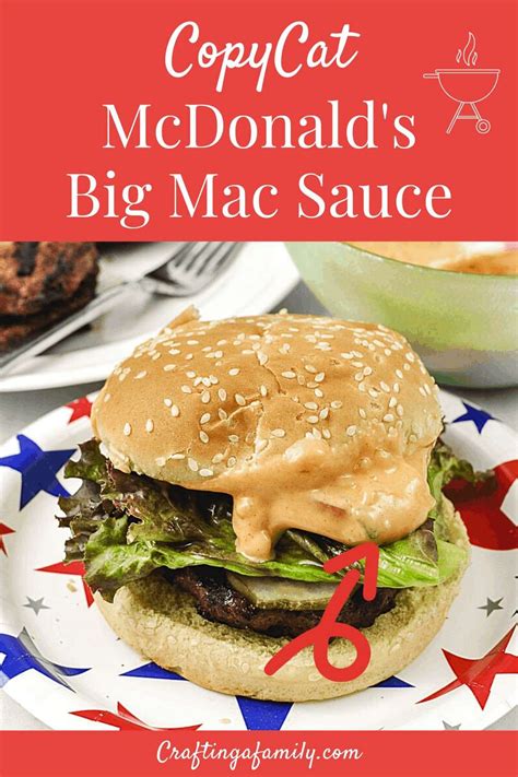 Easy McDonald's Big Mac Secret Sauce - Surprisingly Simple!