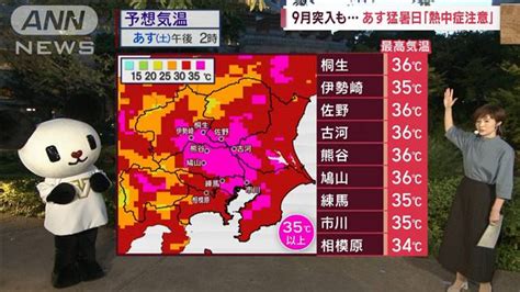 【関東の天気】9月突入もあす猛暑日「熱中症注意」 ライブドアニュース