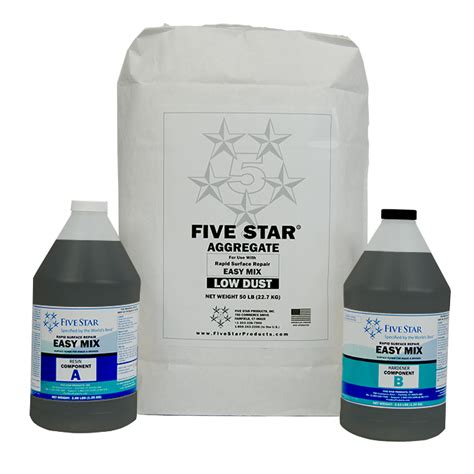 Concrete Surface Rehabilitation & Repair | Five Star Products