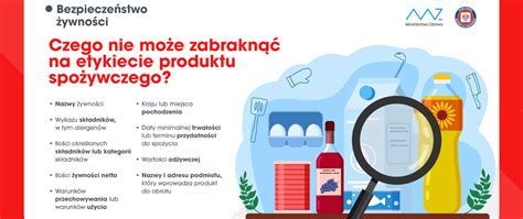 Bezpiecze Stwo Ywno Ci Znakowanie Produkt W Spo Ywczych Powiatowa