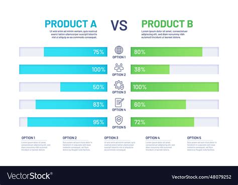 Products Compare Comparison Price Table Royalty Free Vector