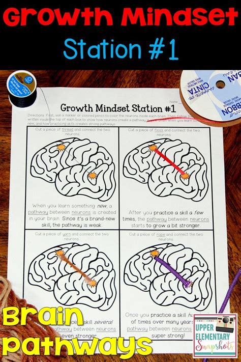 Foster Growth Mindsets With Free Learning Centers Artofit