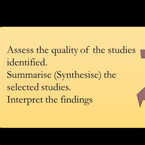 Sequential Steps To Conduct Systematic Literature Review Download