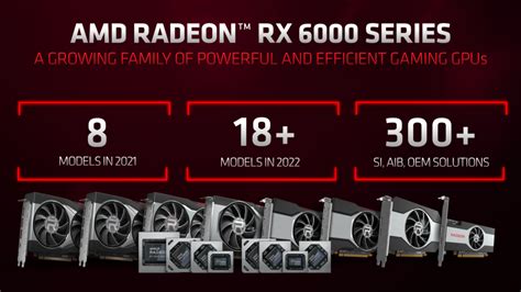 Amd Radeon Rx Rdna Refresh Rumored For Mid Launch Rx