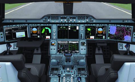 Interactive Cockpit -Airbus A350 | Download Scientific Diagram