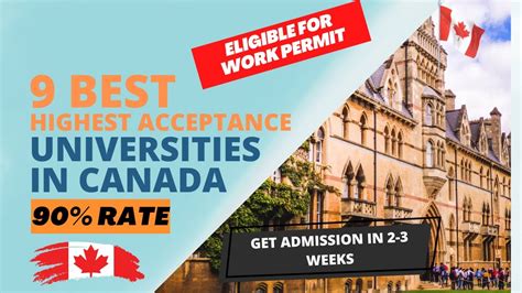 9 Highest Acceptance Rate 70 90 Universities In Canada 2023 Get FREE