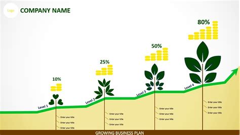 Business Growth Slide For Powerpoint Growth Concept Powerpoint