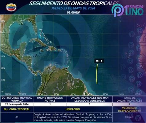 Inameh reporta inicio de temporada de ondas tropicales Entérate cuándo