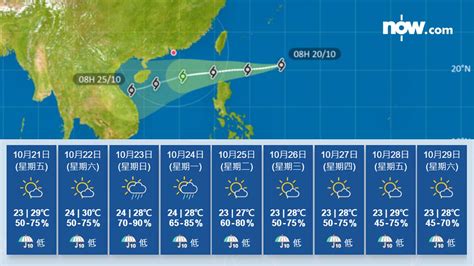 【仲有風打？】呂宋以東海域熱帶低氣壓西移 23日最近本港 Now 新聞