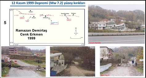 Dr Ramazan Demirta On Twitter Y Zey K R N N Zerinde Ve