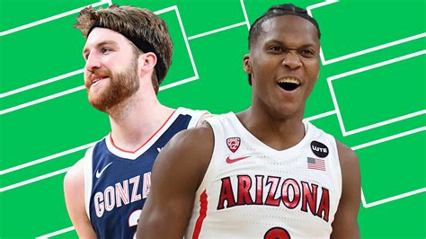 2022 March Madness Bracket Predictions Expert Picks For A Gonzaga