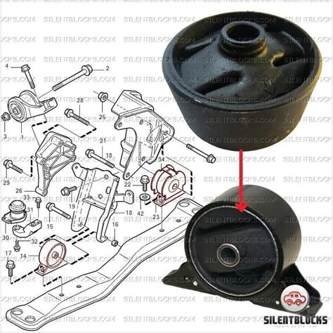 Silentbloc Support Moteur Volvo S V Silent Blocks