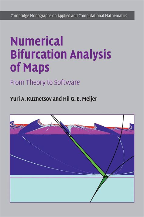 Numerical Bifurcation Analysis Of Maps From Theory To Software