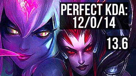 Evelynn Vs Elise Jng Winrate Legendary Kr