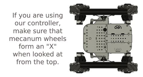 Mecanum Wheels Integration Fictionlab Documentation