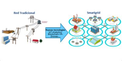 Evolucion Red Hacia Smart Grid Destacada Smartgridsinfo