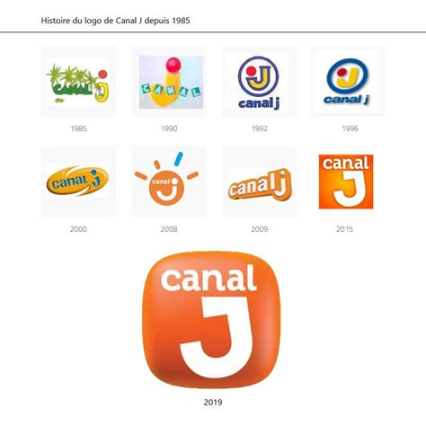 Branding : Canal J change son logo juste avant la rentrée ...