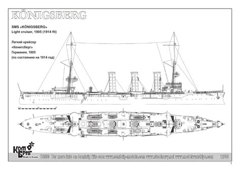 Nnt Modell Sms Königsberg German Light Cruiser 1905 1914 Fit Online Kaufen