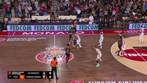 Le R Sum De Monaco Belgrade Basket Euroligue H Vid O Dailymotion