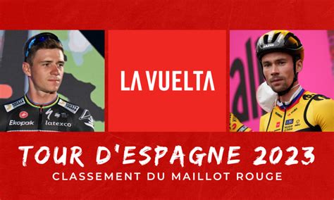 Tour D Espagne Classement G N Ral Maillot Rouge