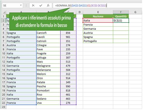 Somma Se Excel Scopri Come Utilizzarla Excel Per Tutti