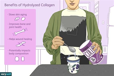 Benefits of Hydrolyzed Collagen and How to Use It