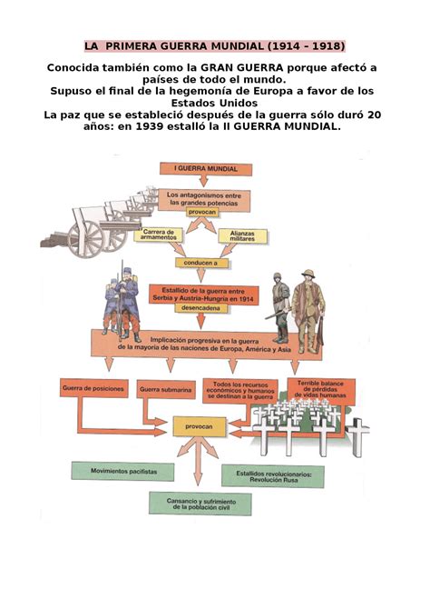 La Primera Guerra Mundial Apuntes De Historia Del Mundo Contemporáneo Docsity