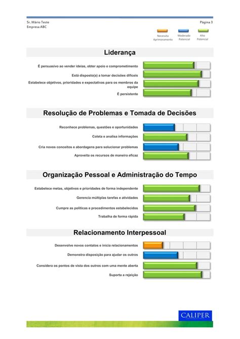 Perfil Caliper Smart De Lideran A Modelo Pdf