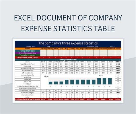 Excel Document Of Company Expense Statistics Table Excel Template And