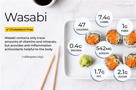 Wasabi Nutrition Facts And Health Benefits