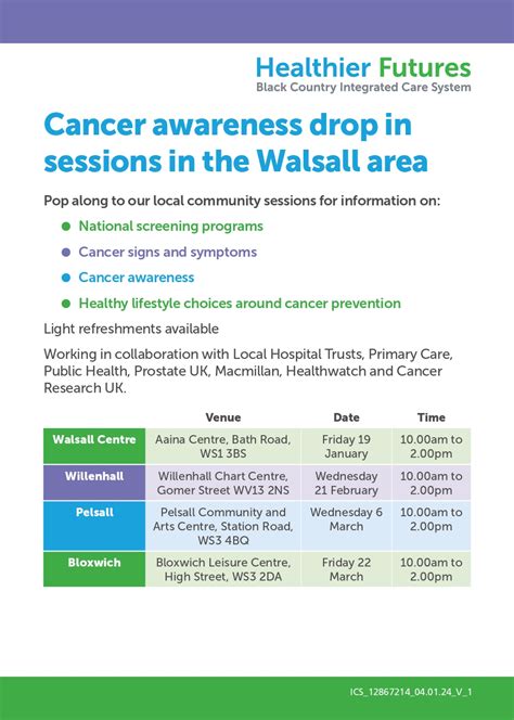 Cancer Awareness Drop In Sessions Umbrella Medical Group