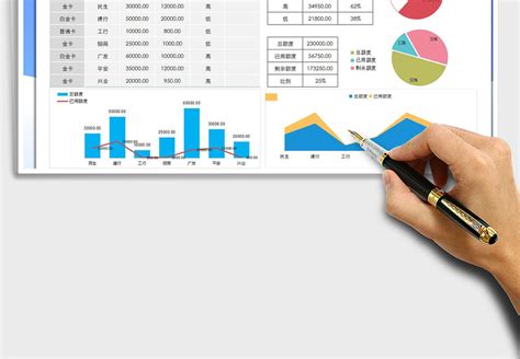 2021年信用卡使用管理表格（可视化）免费下载免费 Excel表格 办图网