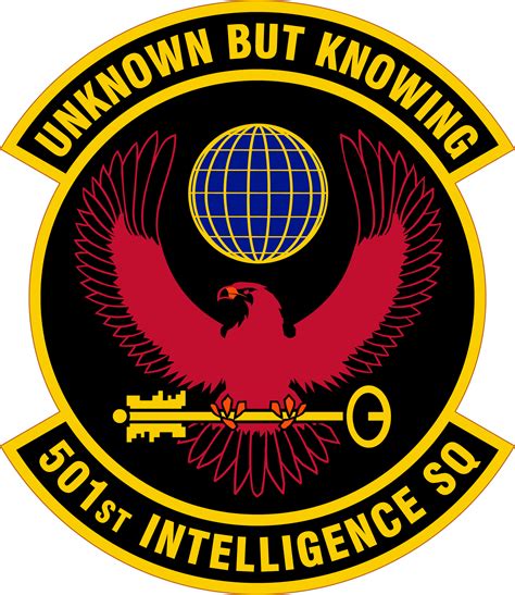 Intelligence Squadron Acc Air Force Historical Research Agency