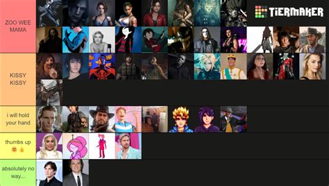 Hot Sexy Tier List Community Rankings Tiermaker