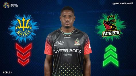 Cpl Oshane Thomas Transferred To St Kitts And Nevis Patriots From