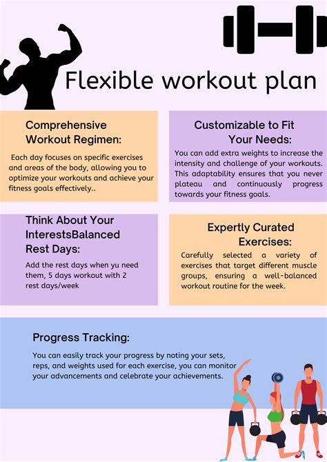 Week Gym Workout Plan Printable Digital Pdf 1 Week Workout Plan 5 Days