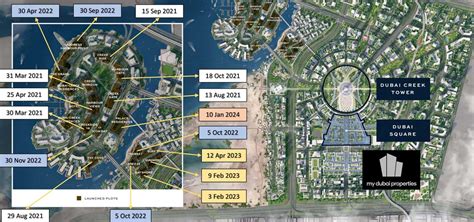 Dubai Creek Harbour Masterplan Pdf Dubai Properties