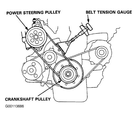 3 5 Honda Diver Belt Diagram Honda Pilot Belt Diagram Serpen