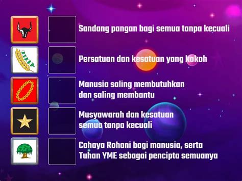 Pasangkanlah Simbol Dan Arti Simbol Pancasila Dengan Tepat Une Las Parejas