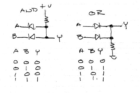 circuit analysis - Diode Logic Gates - Electrical Engineering Stack ...