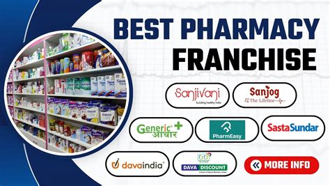 Best Pharmacy Franchise Business In India Franchise Batao